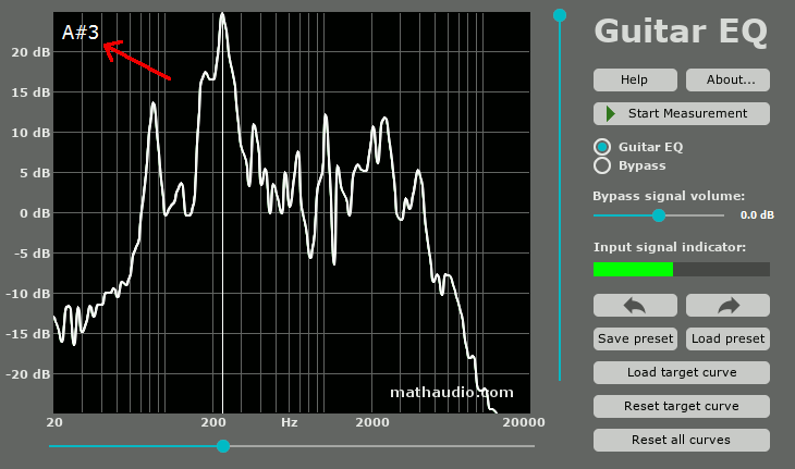 Guitar EQ plug-in