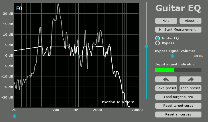 Guitar EQ