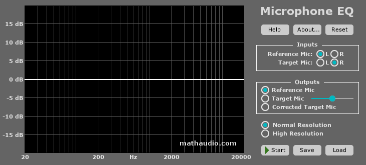 Microphone EQ