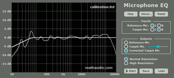 Microphone EQ