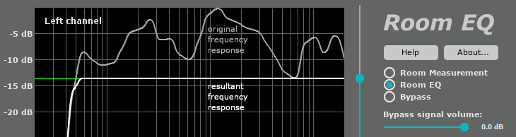 Room EQ