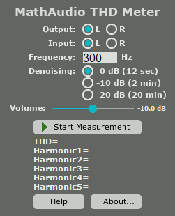 THD Meter